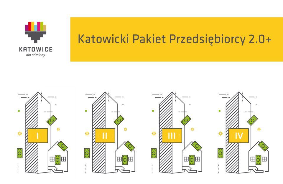 Katowicki Pakiet Przedsiębiorcy 2,0+  plakat